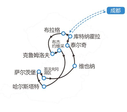 D:\Users\admin\Desktop\东欧行程换logo\奥捷10天地图.png